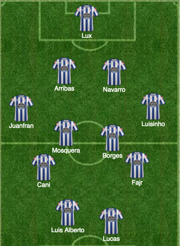 Captura de pantalla 2016-03-21 a la(s) 19.34.39