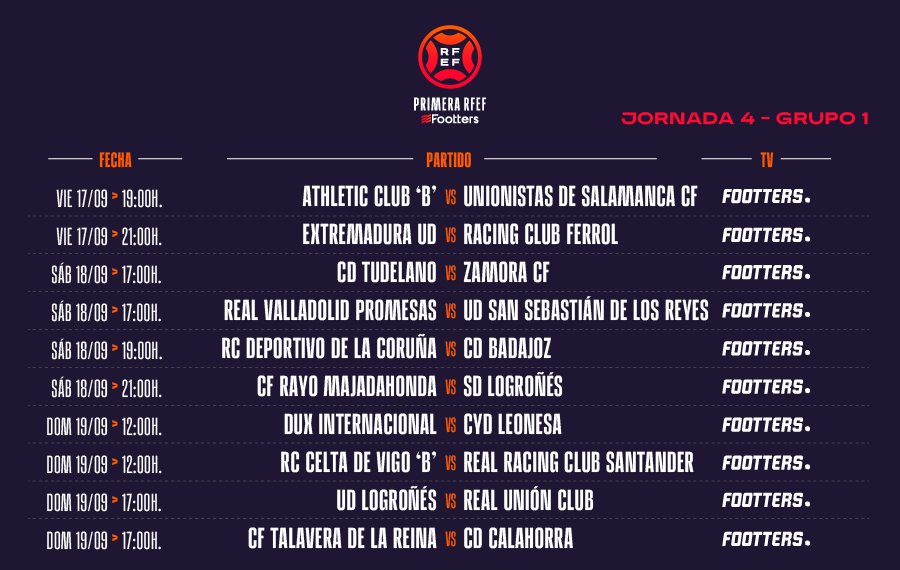 jornada 4 en Primera RFEF