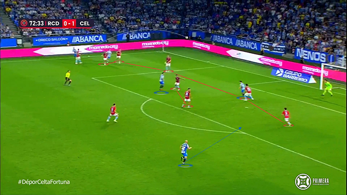 Una imagen de los últimos minutos del Deportivo 0-1 Celta Fortuna.