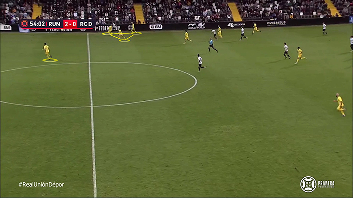 La génesis del Real Unión 3-0 Deportivo. Oyarzun recibe en banda para contraatacar, pero el Dépor está bien colocado, con tres jugadores encima y Vázquez cerrando. Sin embargo, Martínez abre la puerta tirándose al suelo y cuando Jurado llega a la cobertura, comete el mismo error. No hay corte y el extremo puede regalar a placer el gol a Solís.