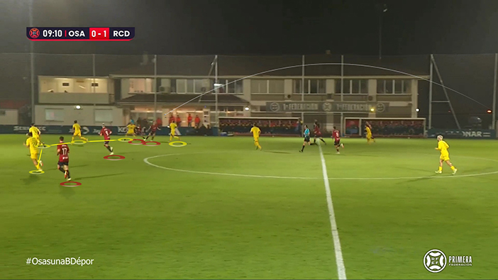 Una imagen del Osasuna Promesas 0-4 Deportivo